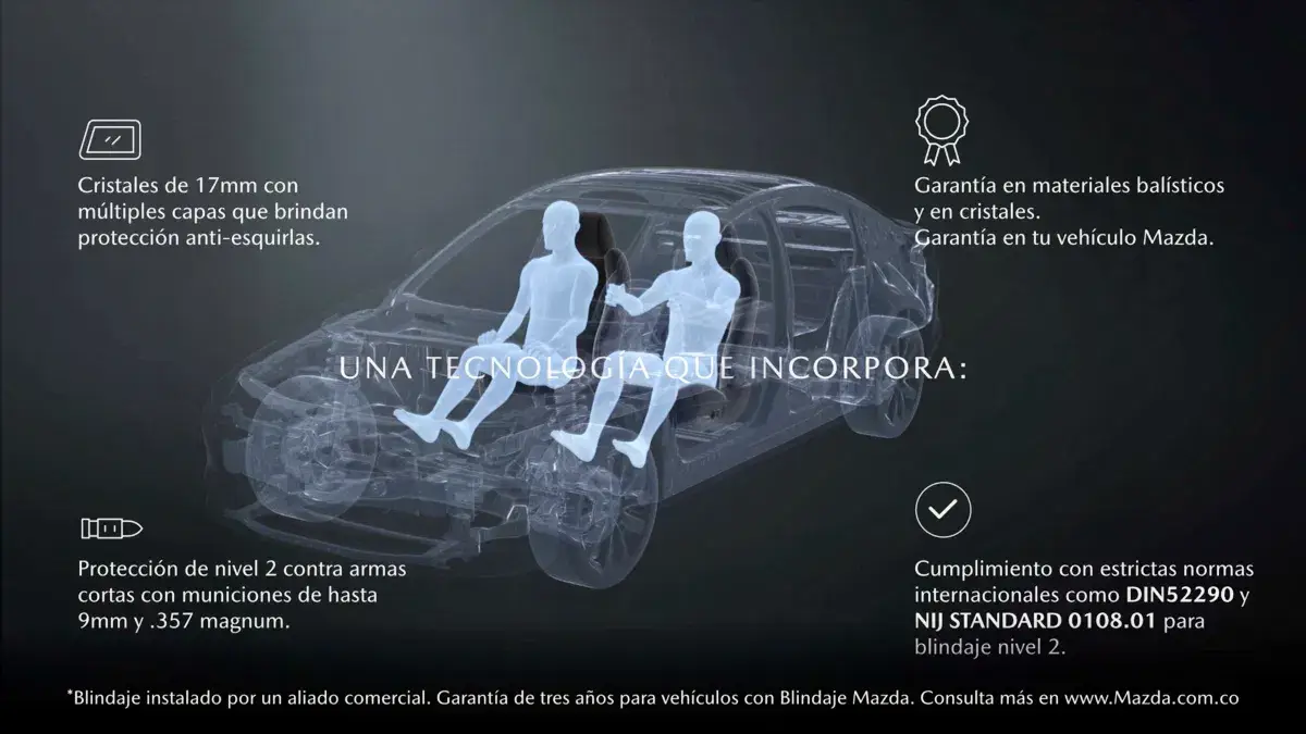 Grafik yang menunjukkan fitur antipeluru Mazda.