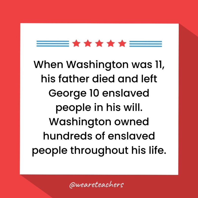 Ketika Washington berusia 11 tahun, ayahnya meninggal dan meninggalkan George 10 orang sebagai budak dalam wasiatnya. Washington memiliki ratusan budak sepanjang hidupnya.-fakta menarik tentang George Washington